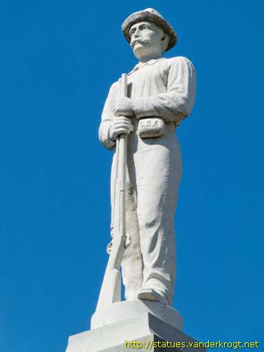 Dallas /  Confederate War Memorial