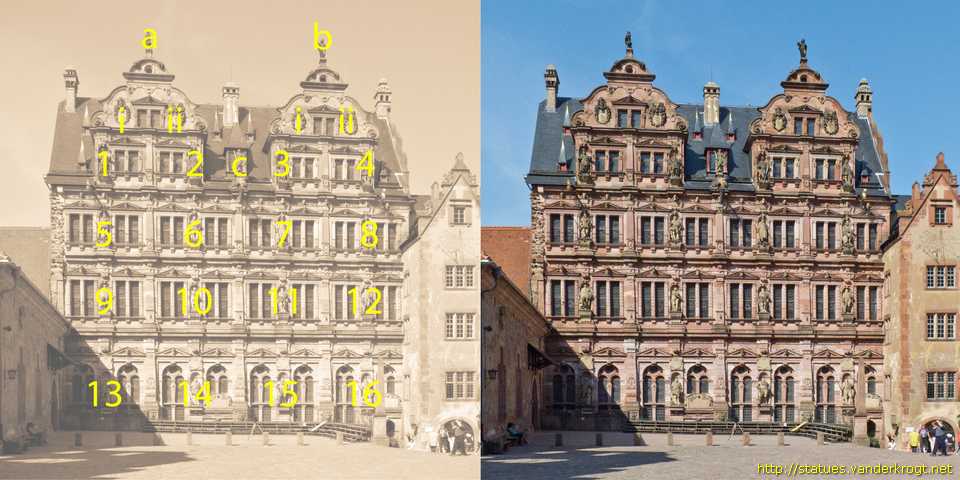 Heidelberg / Wittelsbacher Ahnengalerie